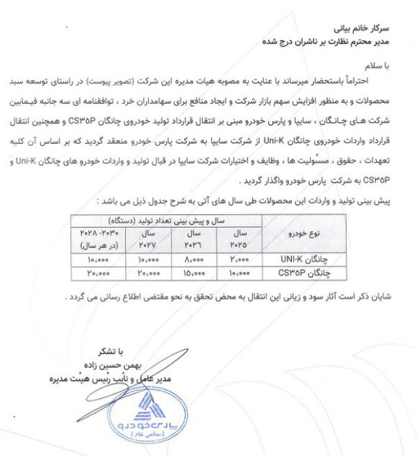 چانگان+پارس خودرو+خودرو وارداتی